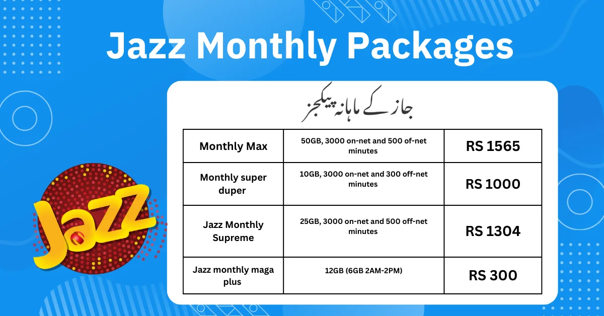 jazz monthly packages banner image